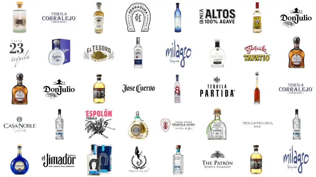 Jalisco Originals: Raicilla & Tequila