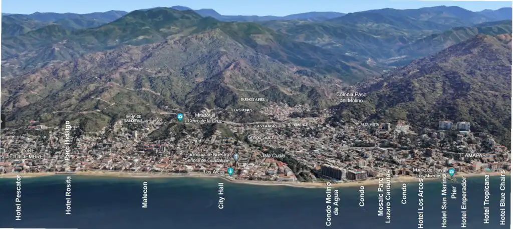 Why Visit Puerto Vallarta ?