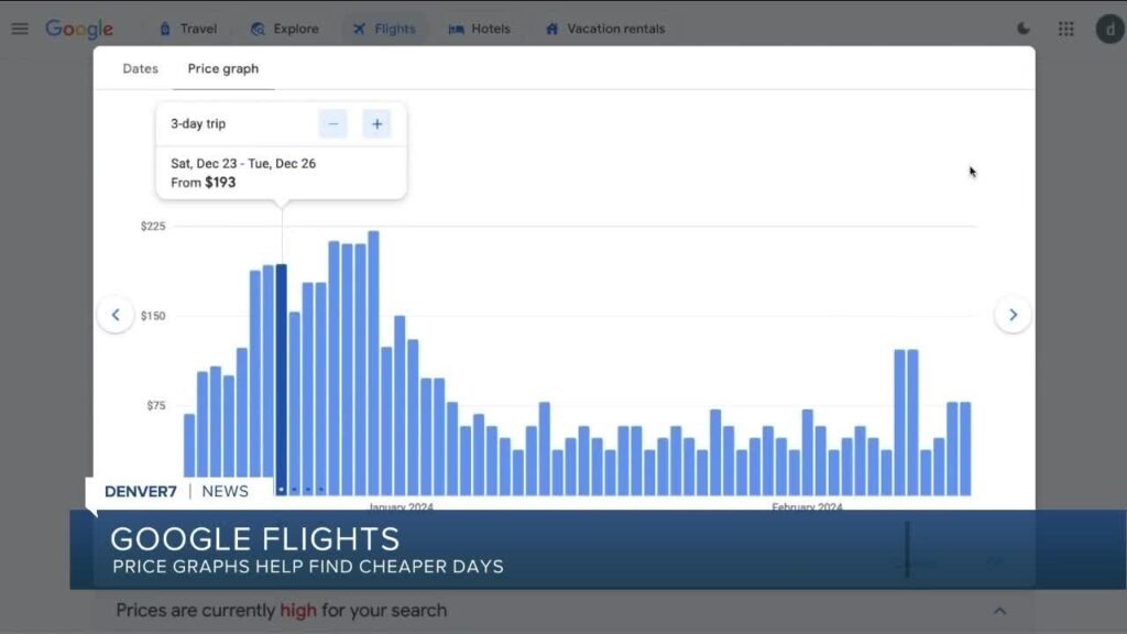 Google Flight Prices