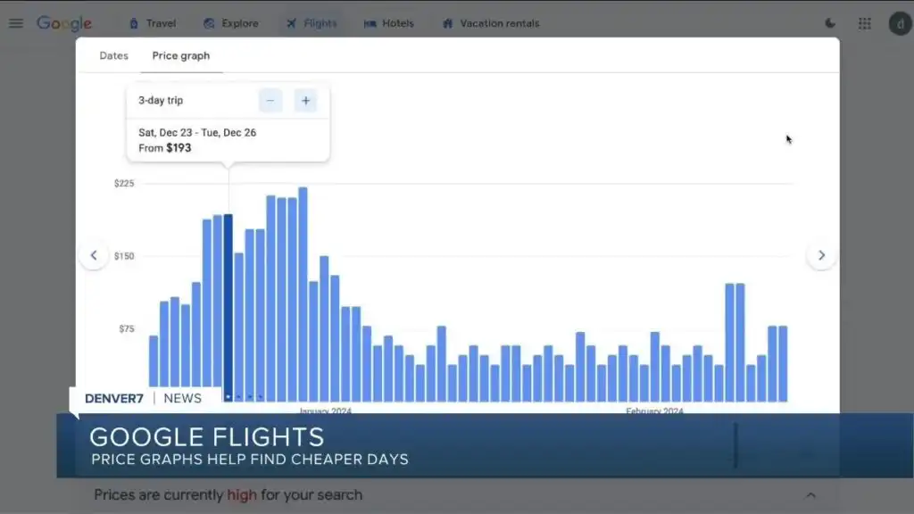 Google Flight Prices 