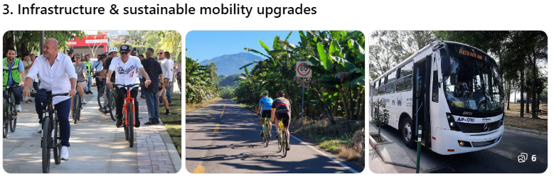 Key Trends Puerto Vallarta