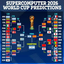 Coupe du Monde Succer 2026 au Mexique