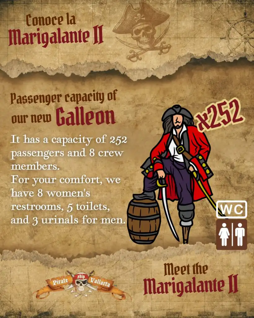 The Marigalante II 
