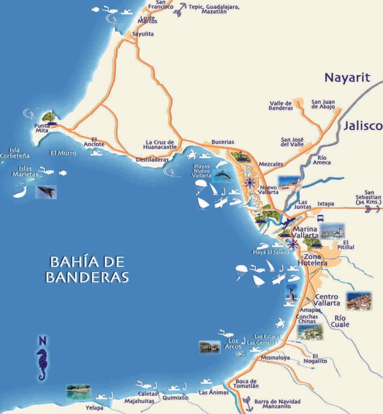 Discover Banderas Bay Mexico