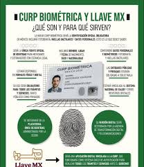 𝐃𝐢𝐠𝐢𝐭𝐚𝐥 𝐂𝐔𝐑𝐏