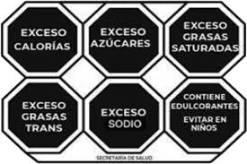 The Food Quality in Mexico