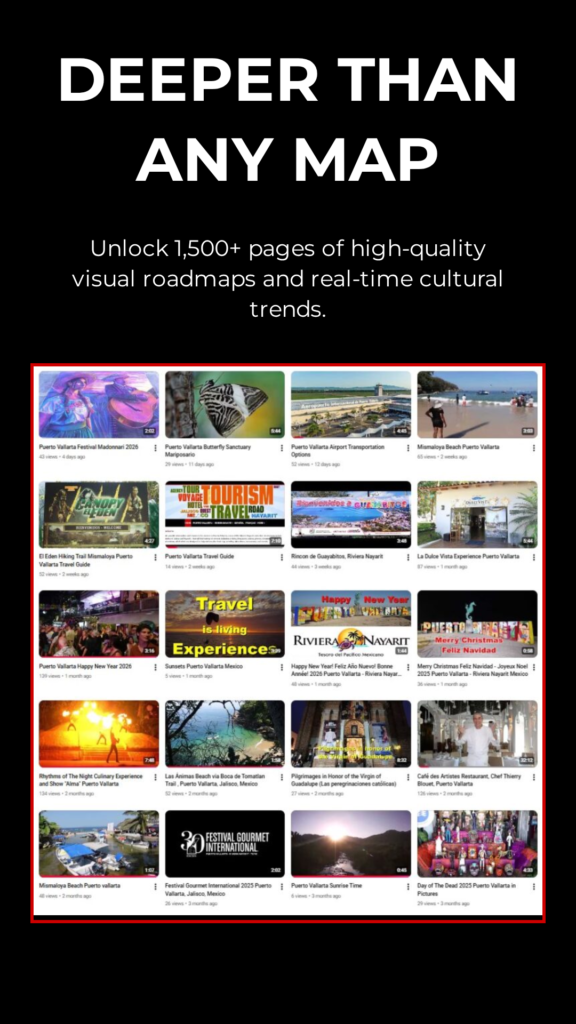 Marketing Puerto Vallarta & Riviera Nayarit, High ROI Advertising Guide