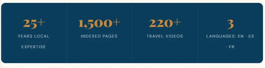 About us Promovisionpv.com #1 Travel Guide