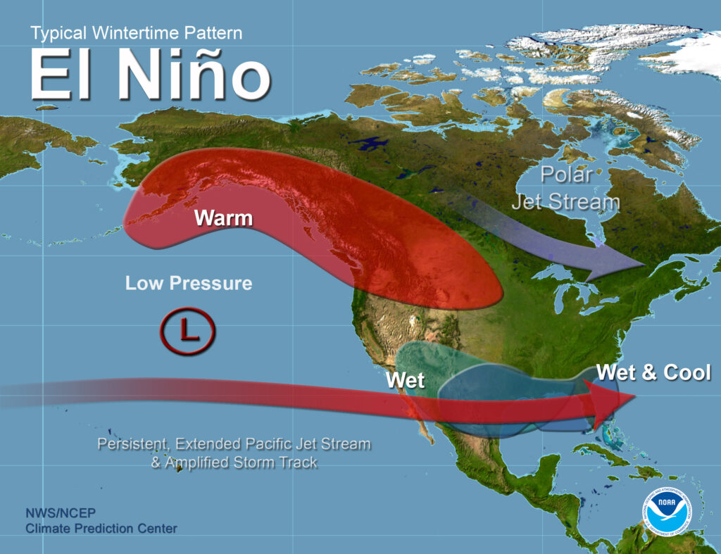 Weather Notice EL NIÑO