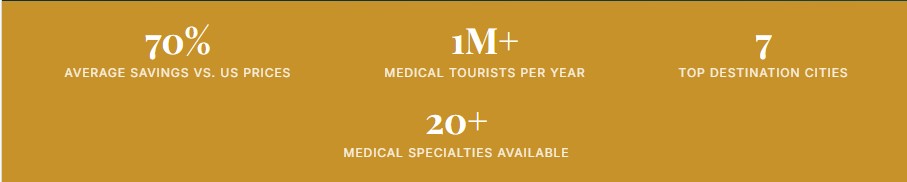 Medical Tourism Puerto Vallarta 2