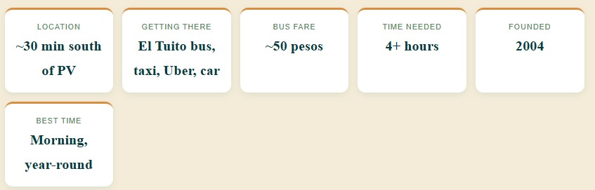 Puerto Vallarta Botanical Garden Travel Guide