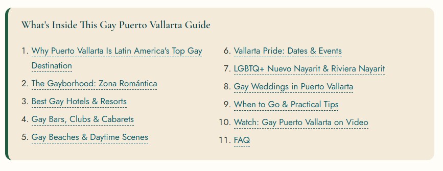Gay Puerto Vallarta LGBTQ+ Travel Guide