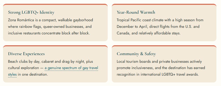 Gay Puerto Vallarta LGBTQ+