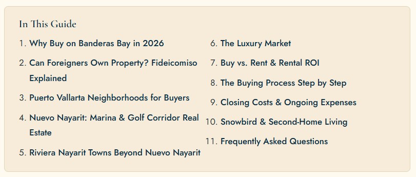 Real Estate Puerto Vallarta & Riviera Nayarit