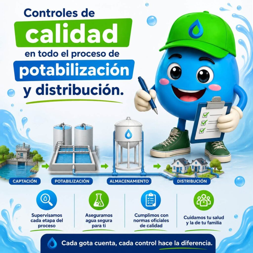 Puerto Vallarta 100% Certified Drinking Water