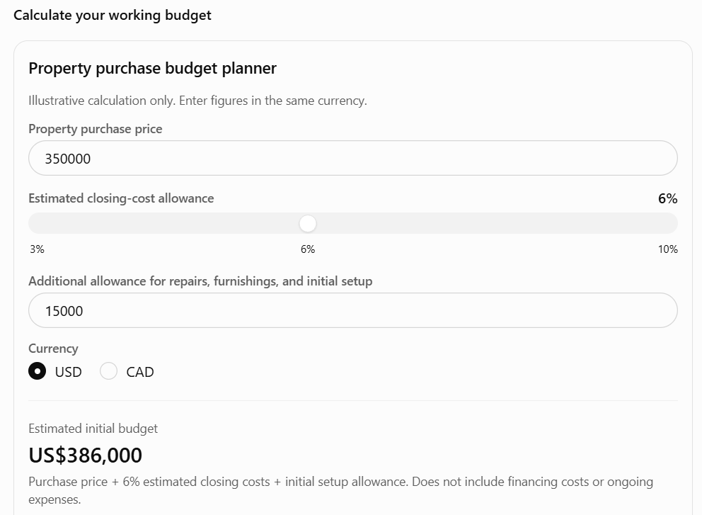 Real Estate Calculate your working budget