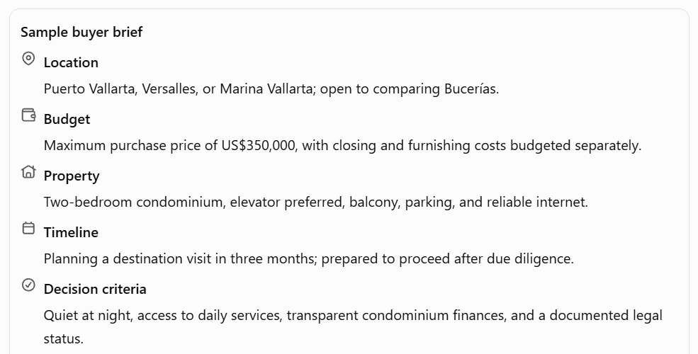 real estate Sample buyer brief